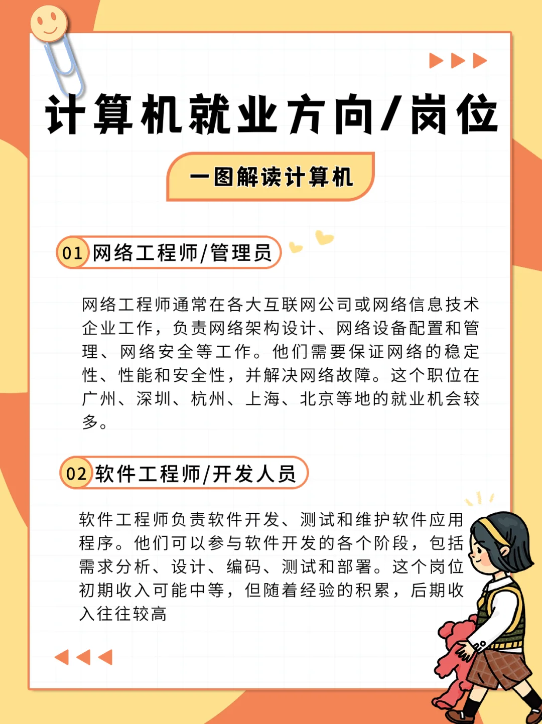 一张图带你快速了解计算机专业就业方向！！