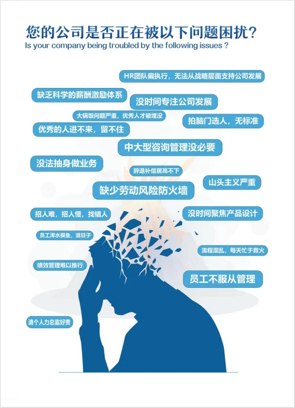 中小型公司聘请人力资源总监太难？