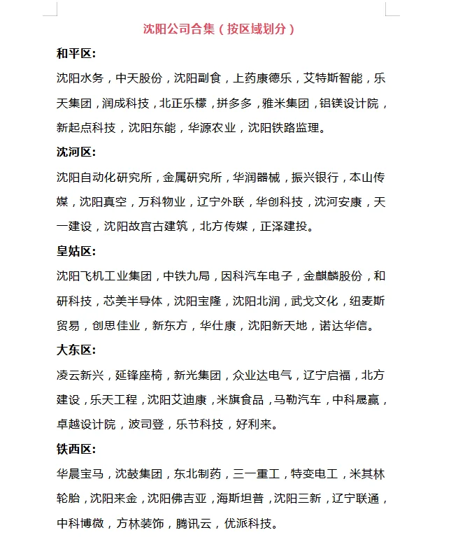 沈阳找工作也太难了😭这些公司可放心冲✨