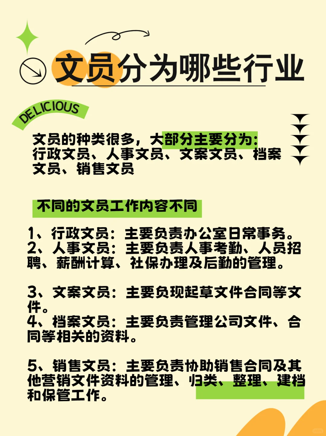 滁州目前岗位招聘比较多的文员岗位有👇