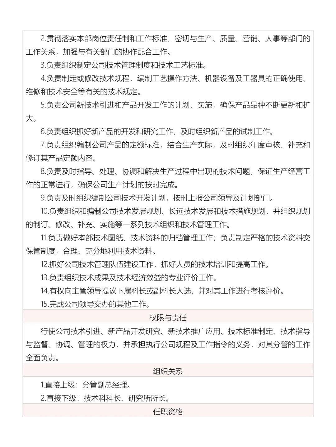 企业发展部、质保部经理岗位说明书