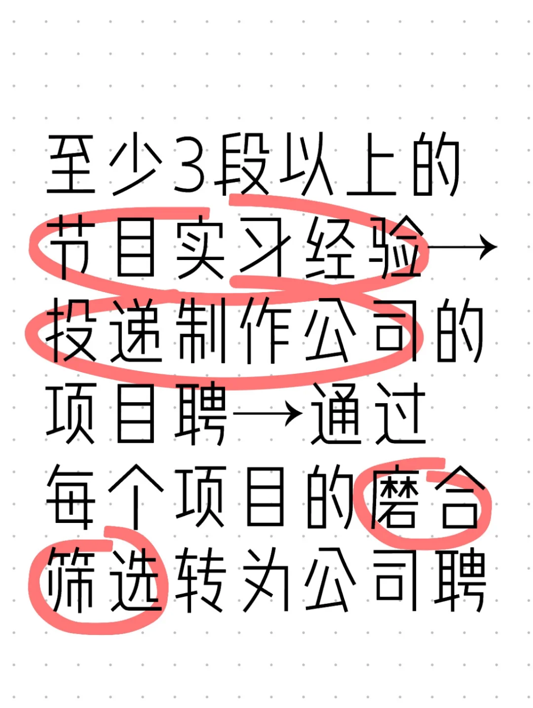 没工资！没转正！综艺实习的尽头是什么？