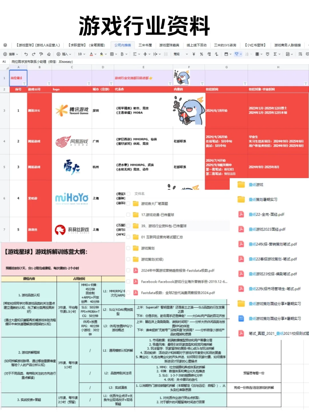 就这么水灵灵的成功打入叠纸啦？？！！