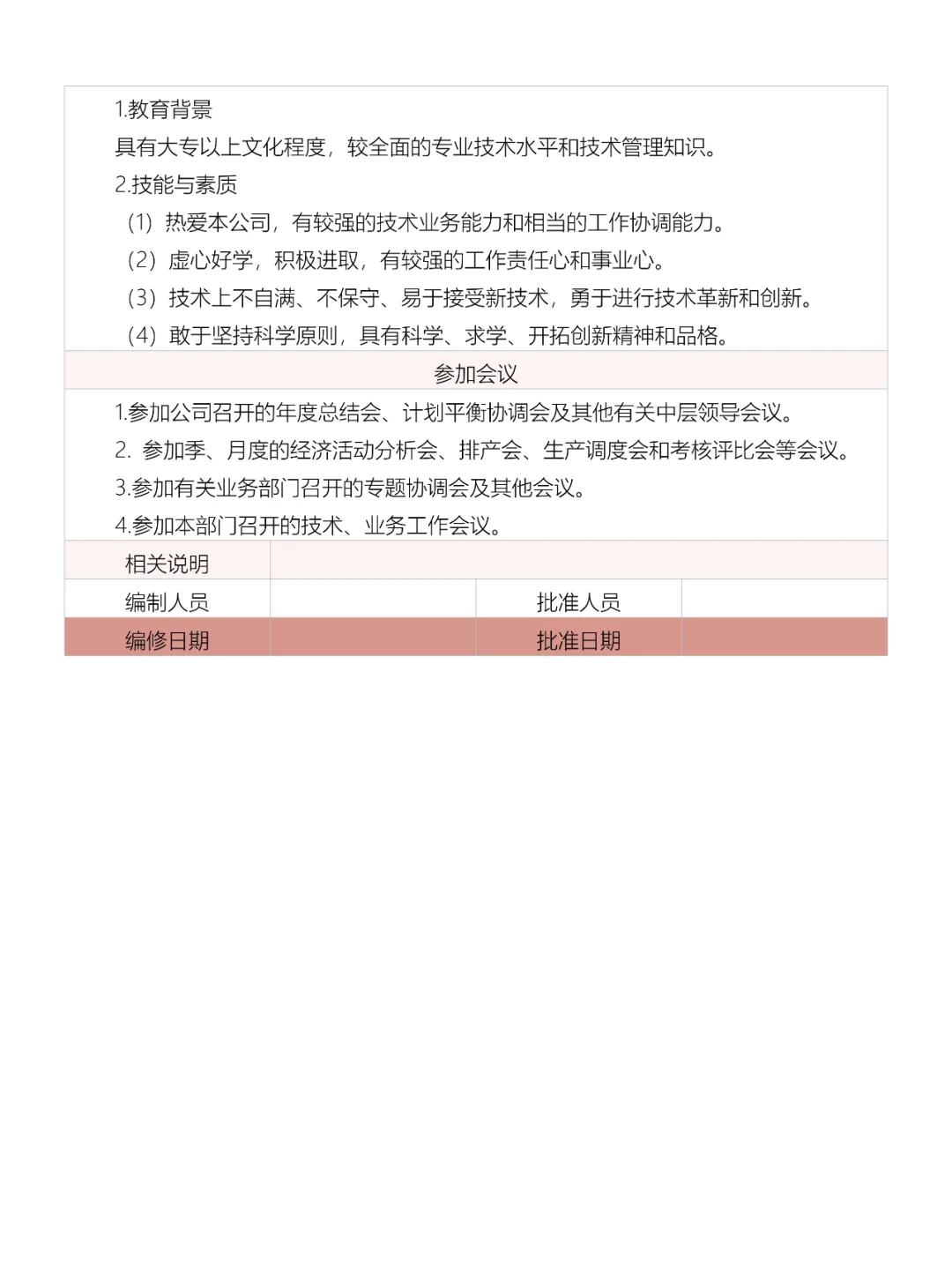 企业发展部、质保部经理岗位说明书