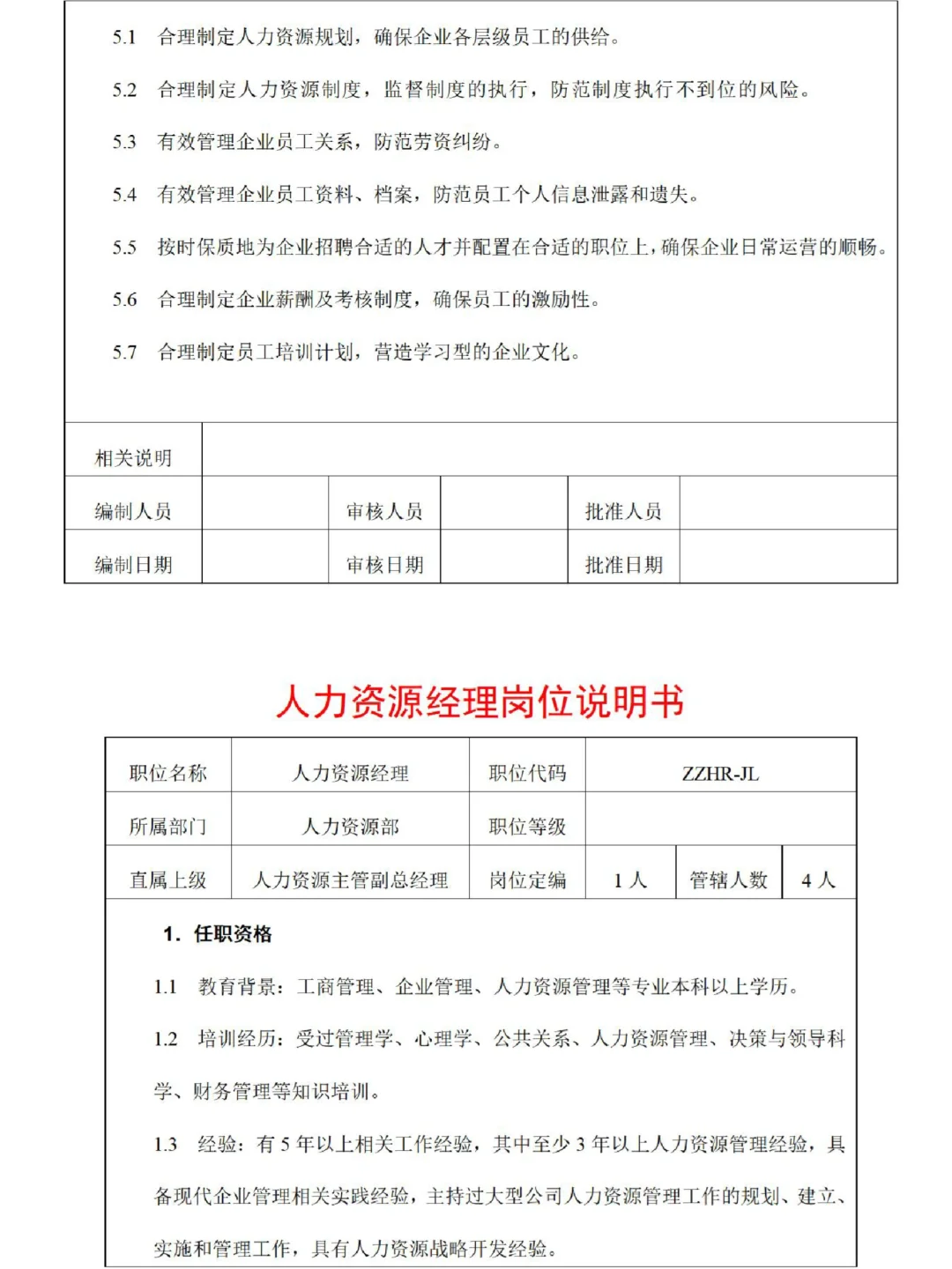 码住！人力资源部岗位及各岗位职责