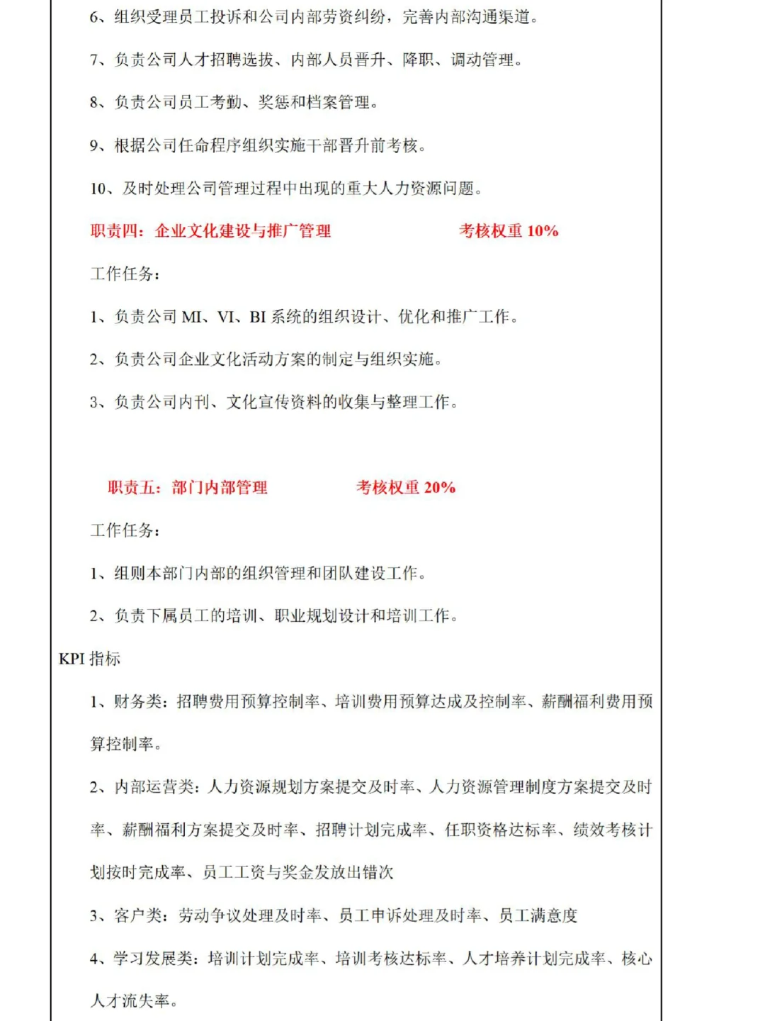 码住！人力资源部岗位及各岗位职责