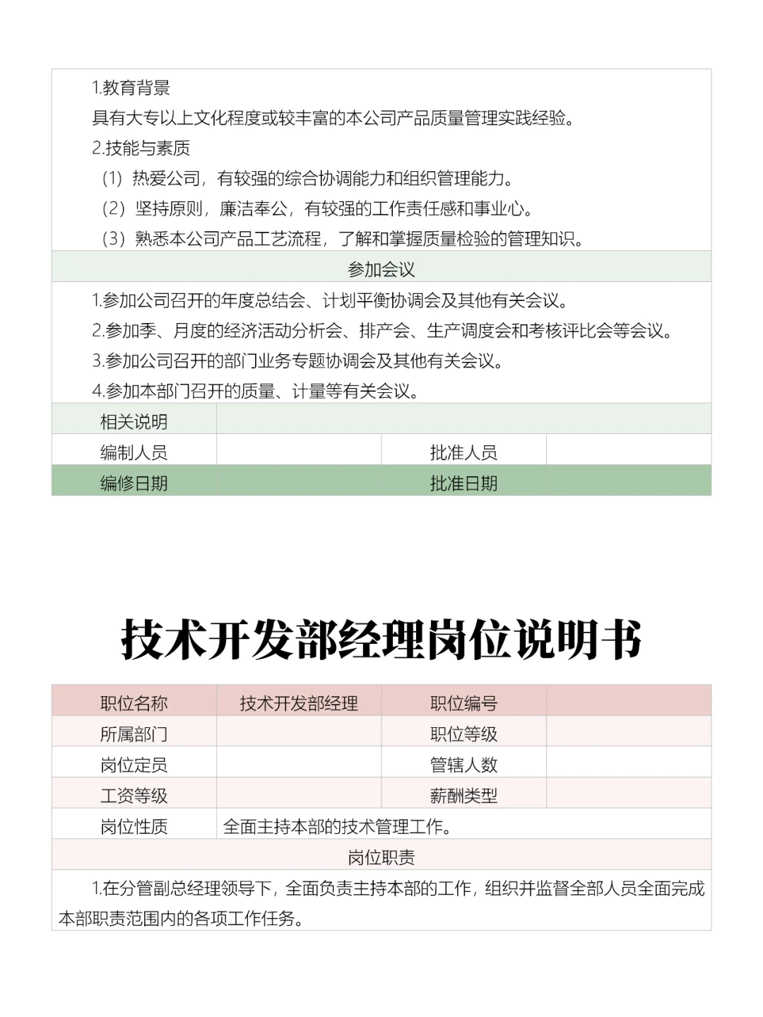 企业发展部、质保部经理岗位说明书