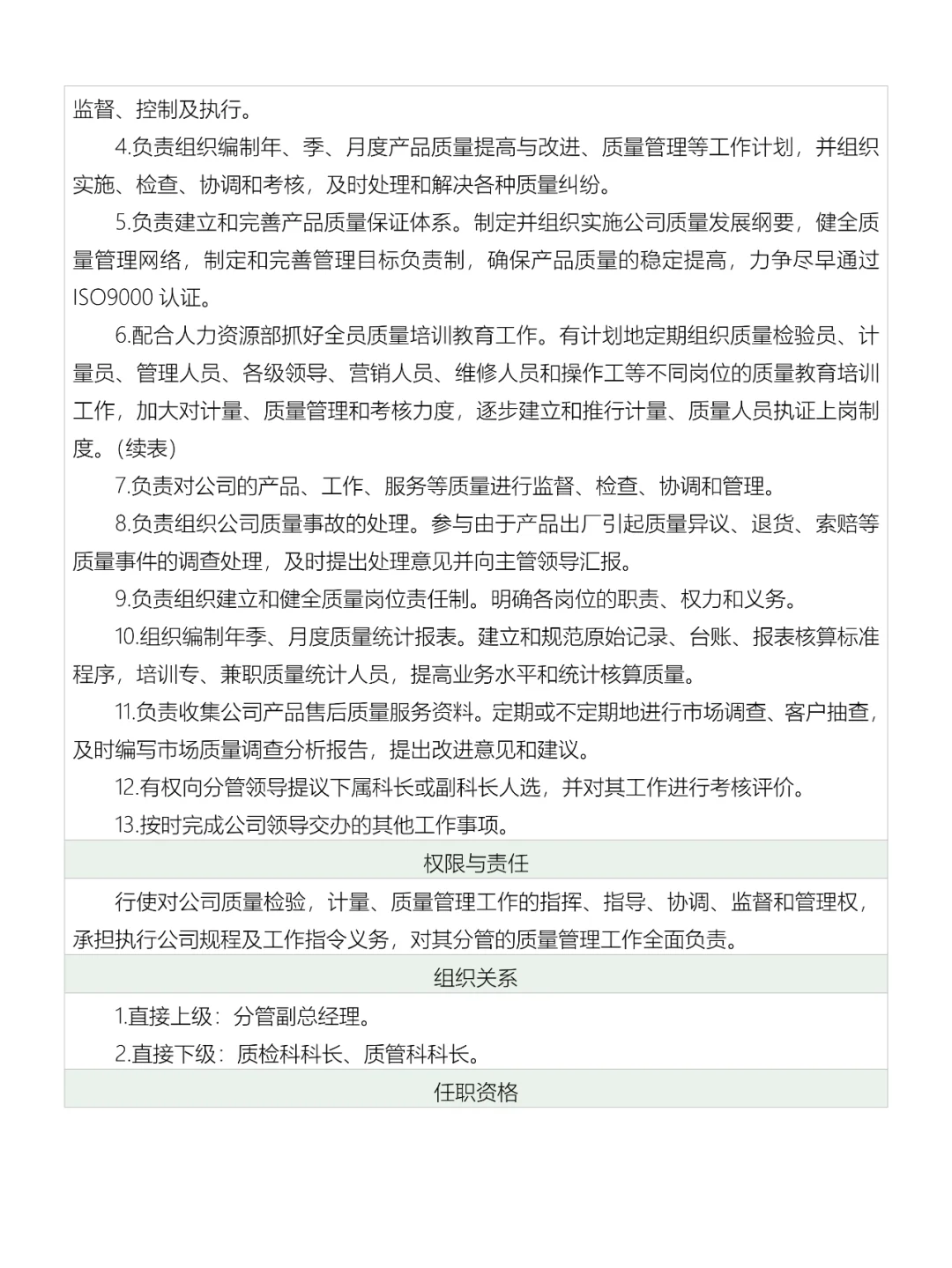 企业发展部、质保部经理岗位说明书