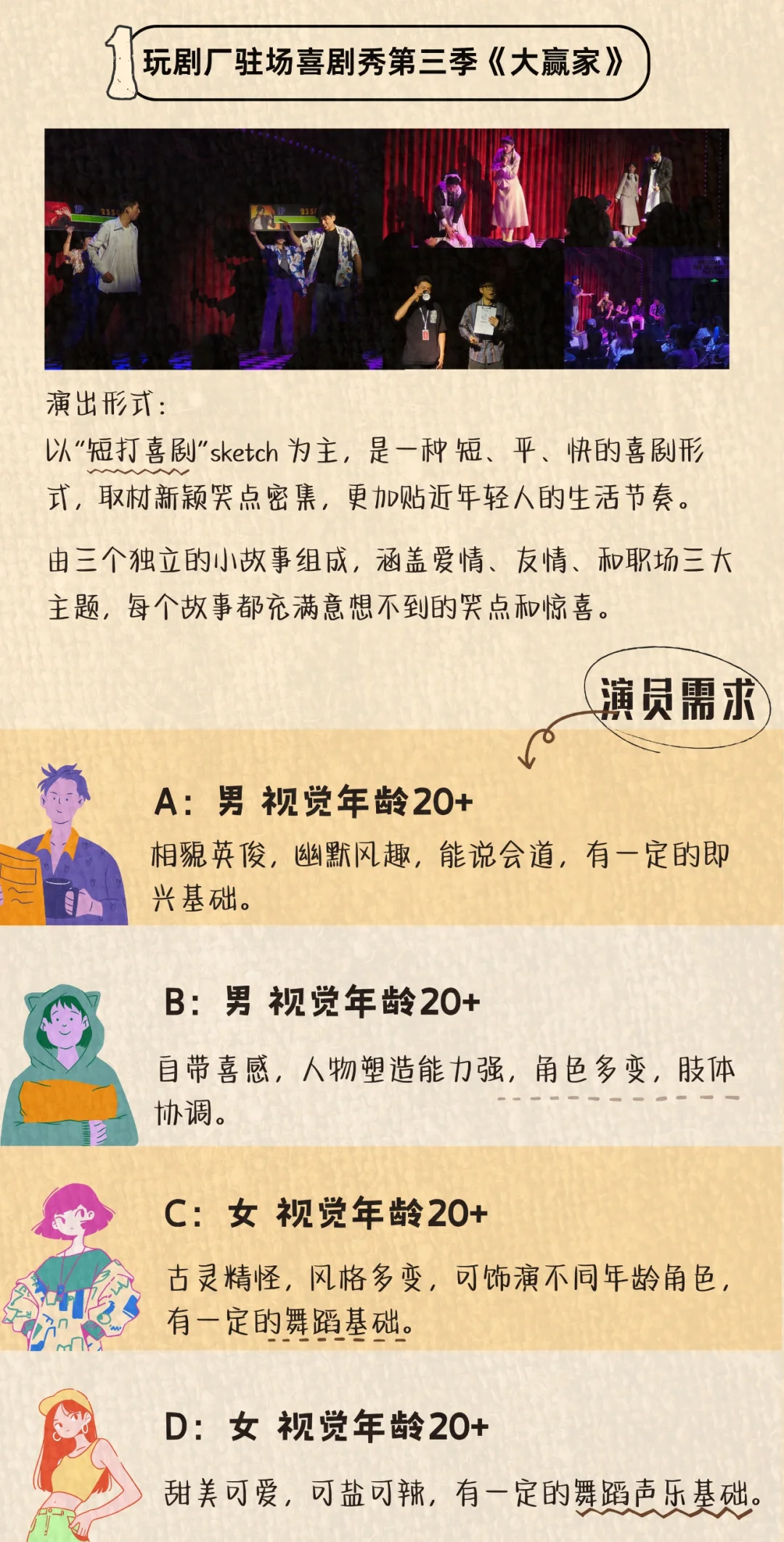 演员招募Ⅰ玩剧厂重庆组演员招新啦!