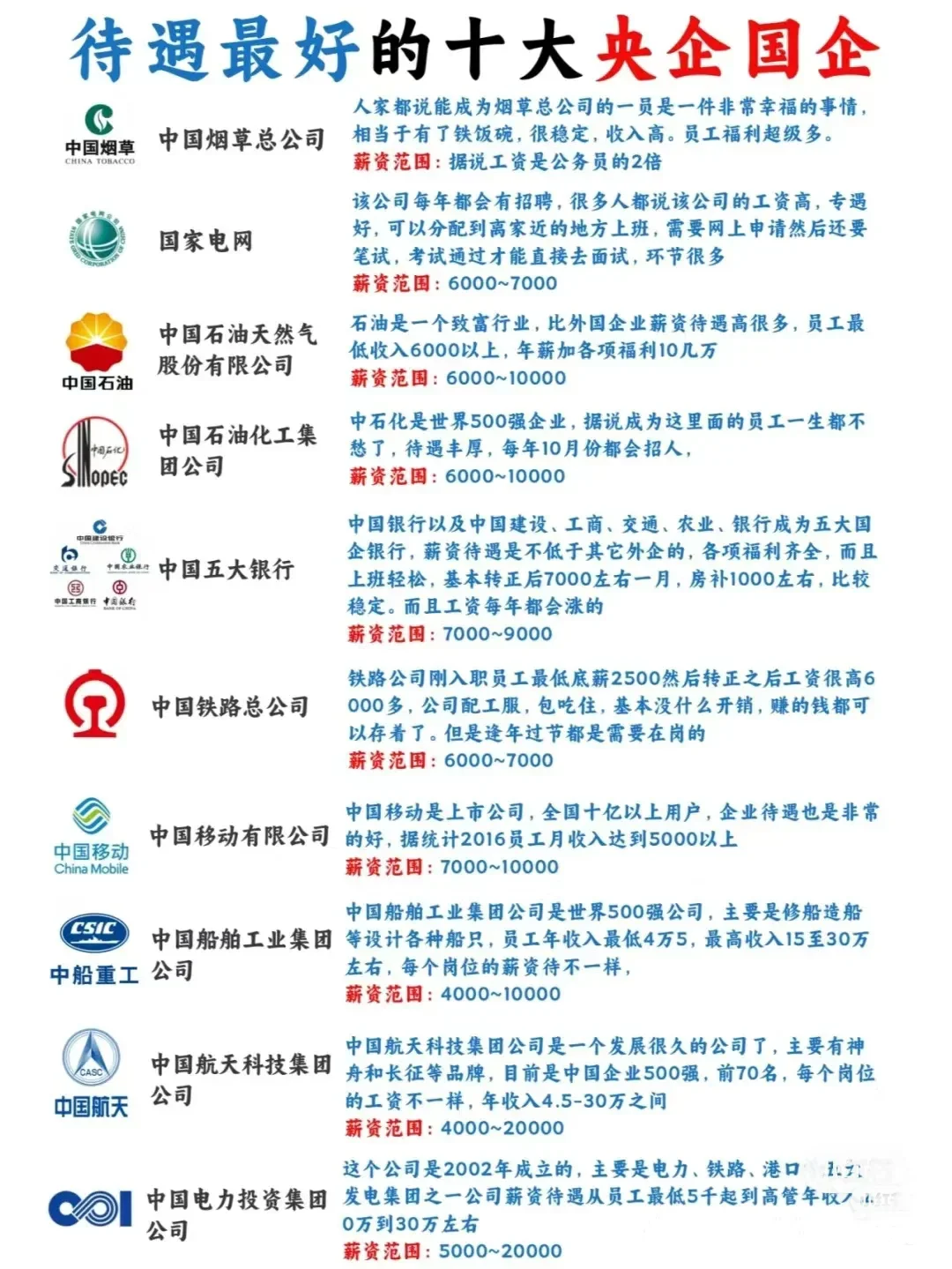 一定要投的铁饭碗！中国烟草开始捞人了！