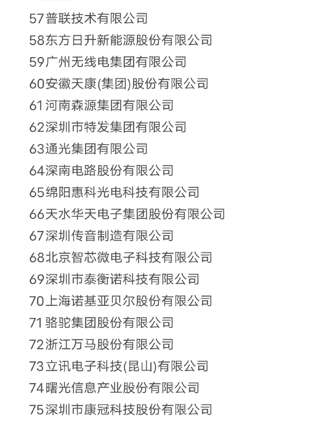 国内电子信息企业名单（经管专业也可投）