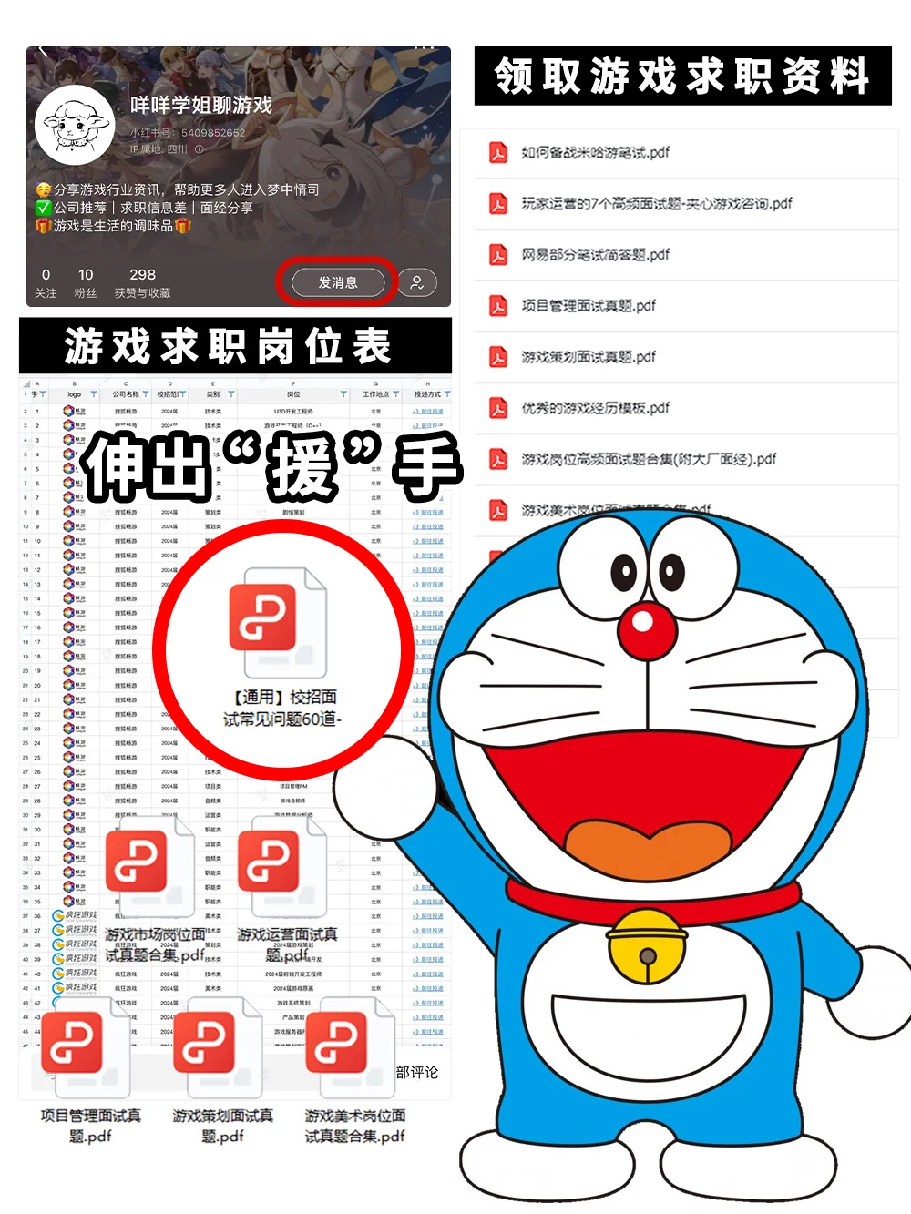 大学生注意了！你们的专业适合游戏行业吗？