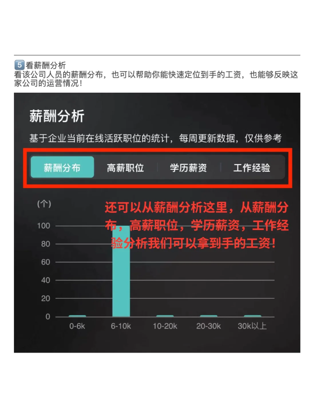 🆘这些垃圾公司专坑应届生，千万别去❗️
