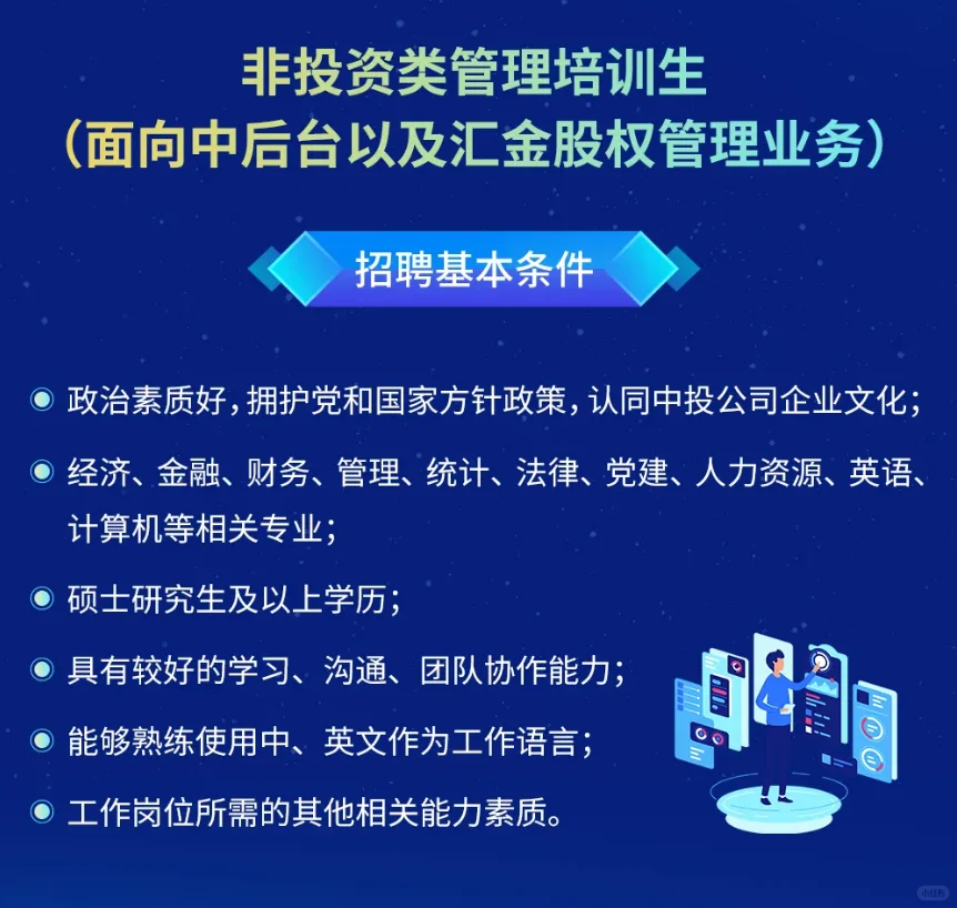 中投公司（央企）2025招聘--看你是否可报考
