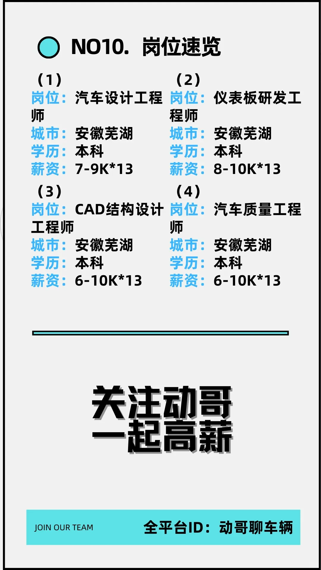 奇瑞汽车职位及薪酬解析