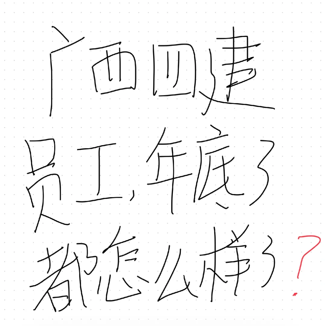分公司年底搞竟聘吗？有不竞的吗？