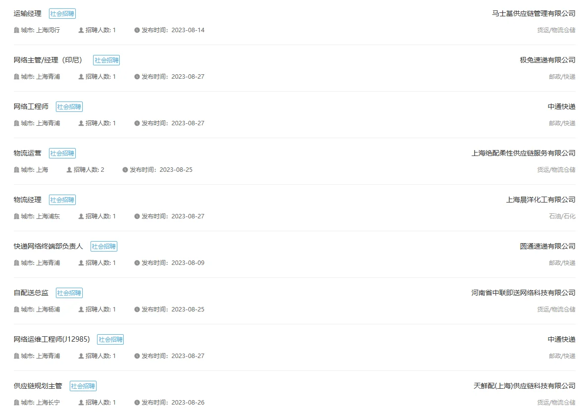 物流管理专业， 有哪些工作岗位？