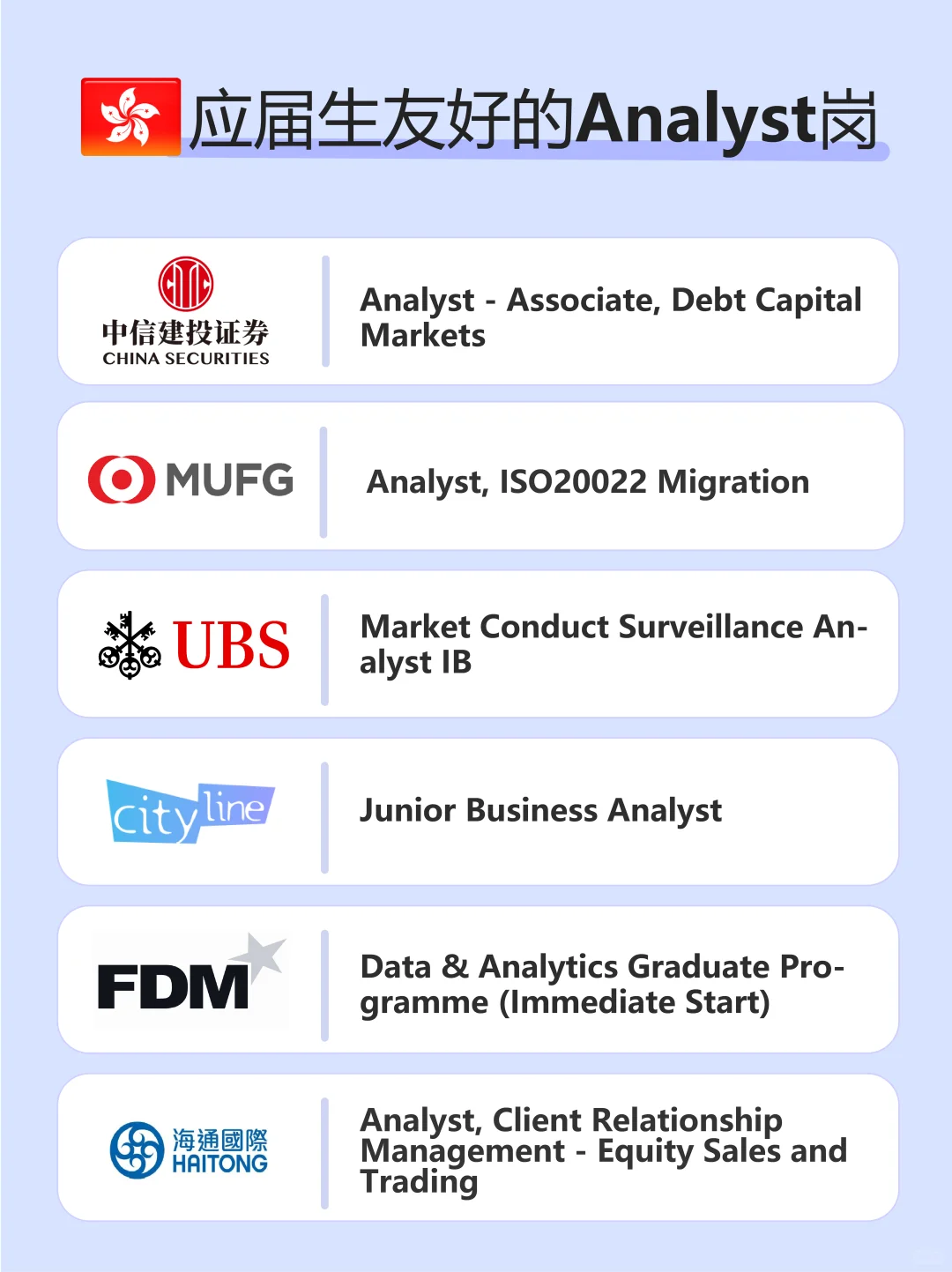 🇭🇰香港偏爱应届生的Analyst岗位