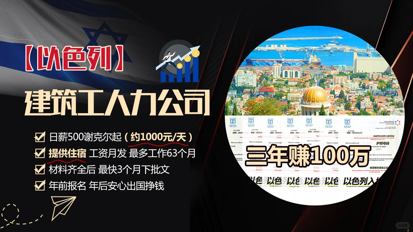 以色列人力公司继续招聘