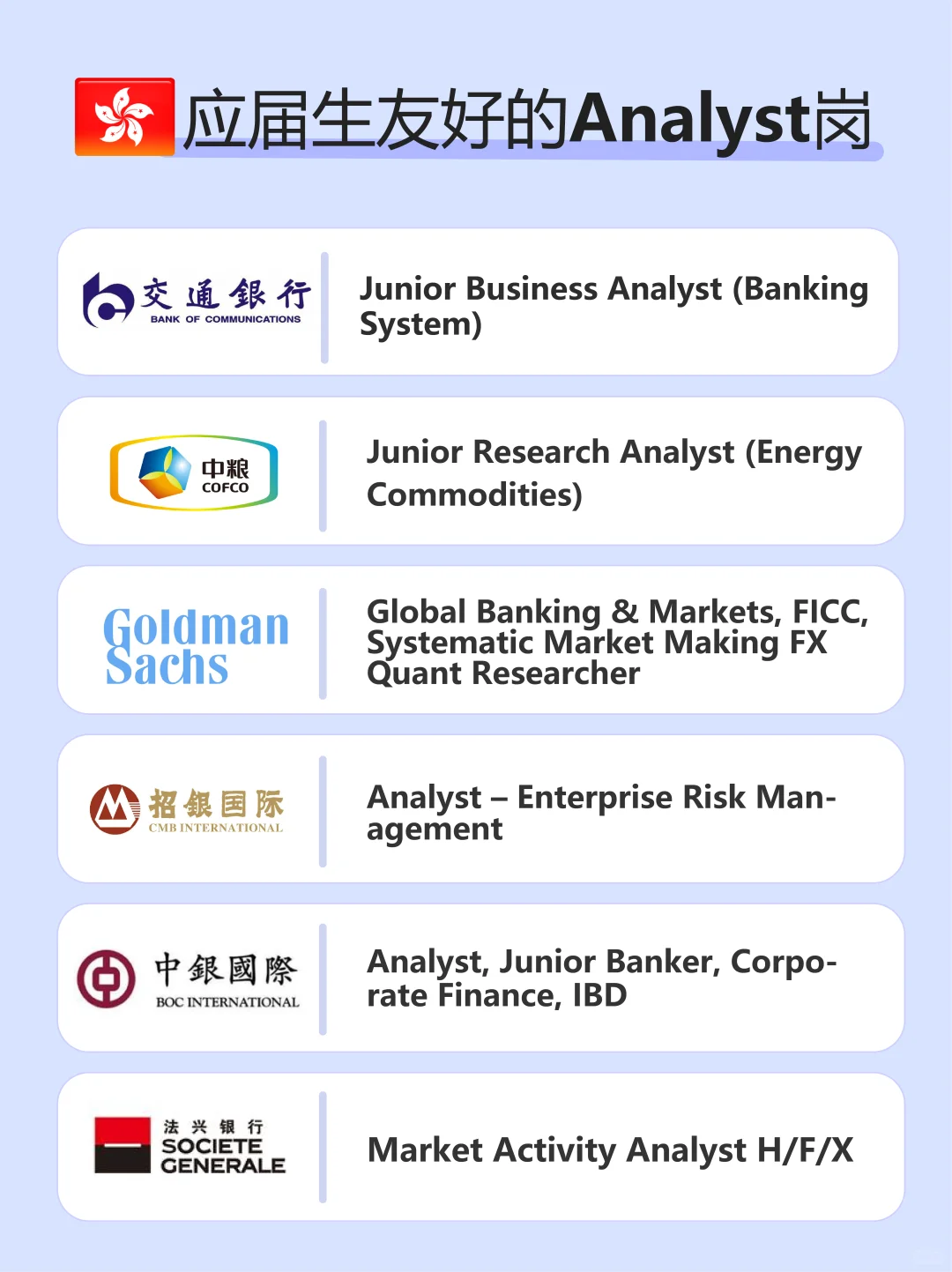 🇭🇰香港偏爱应届生的Analyst岗位