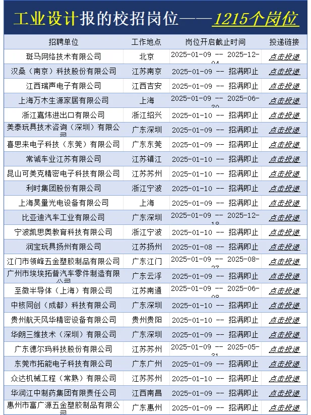 2025届春招👉工业设计专业的宝快去投