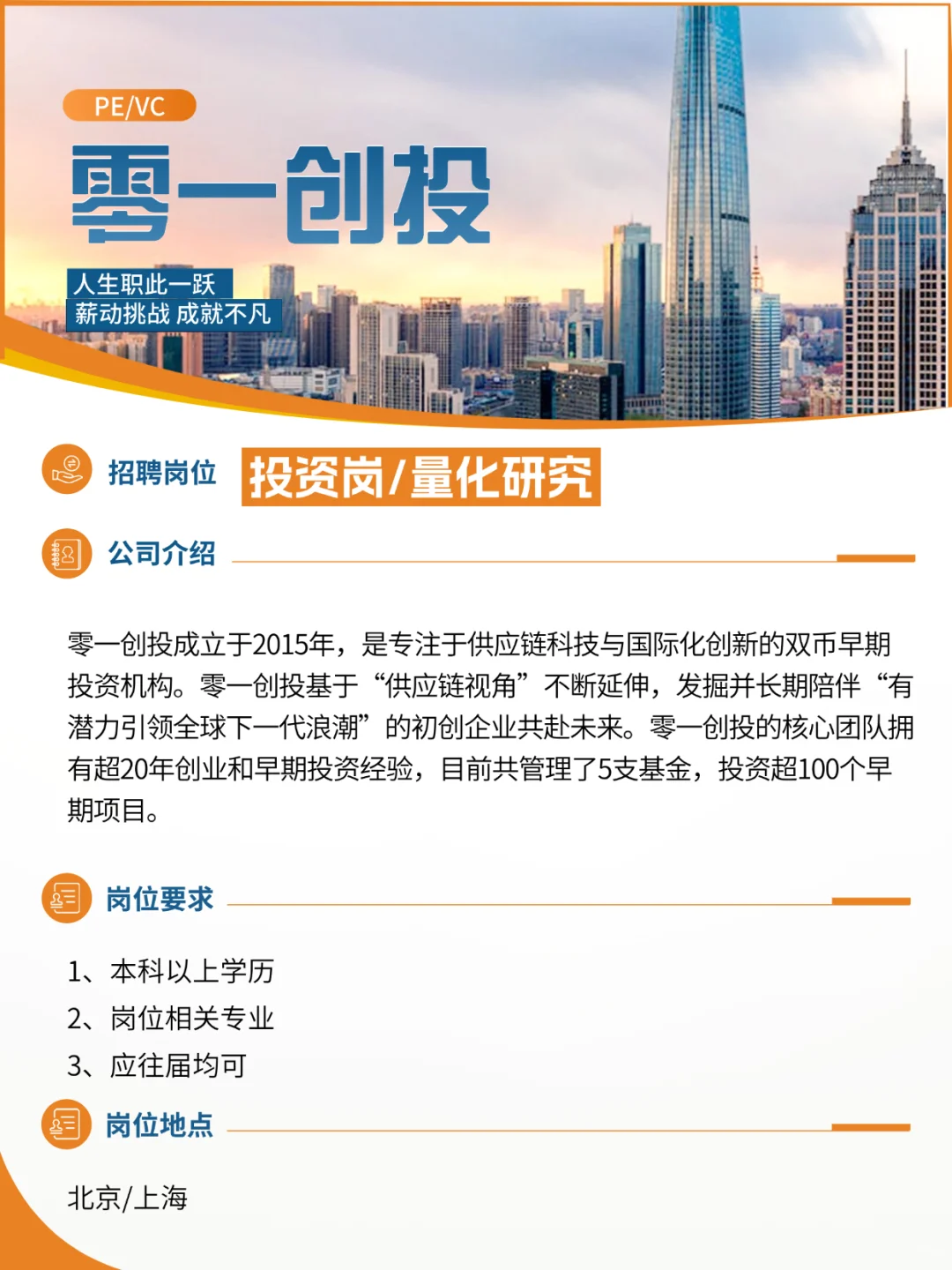 年前岗位还是很多的，聘 聘 聘......