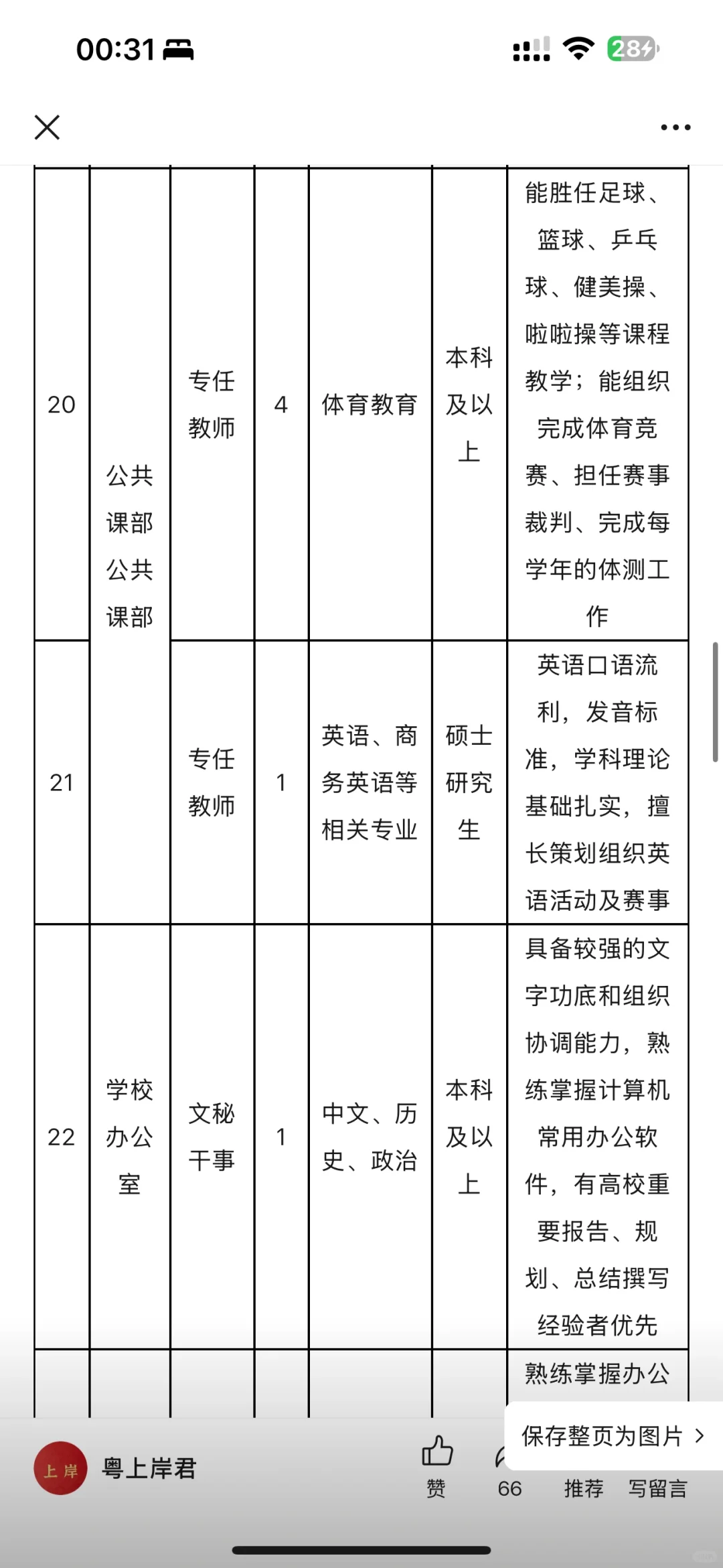 新思路：硕士毕业去广东高校，寒暑假太爽了