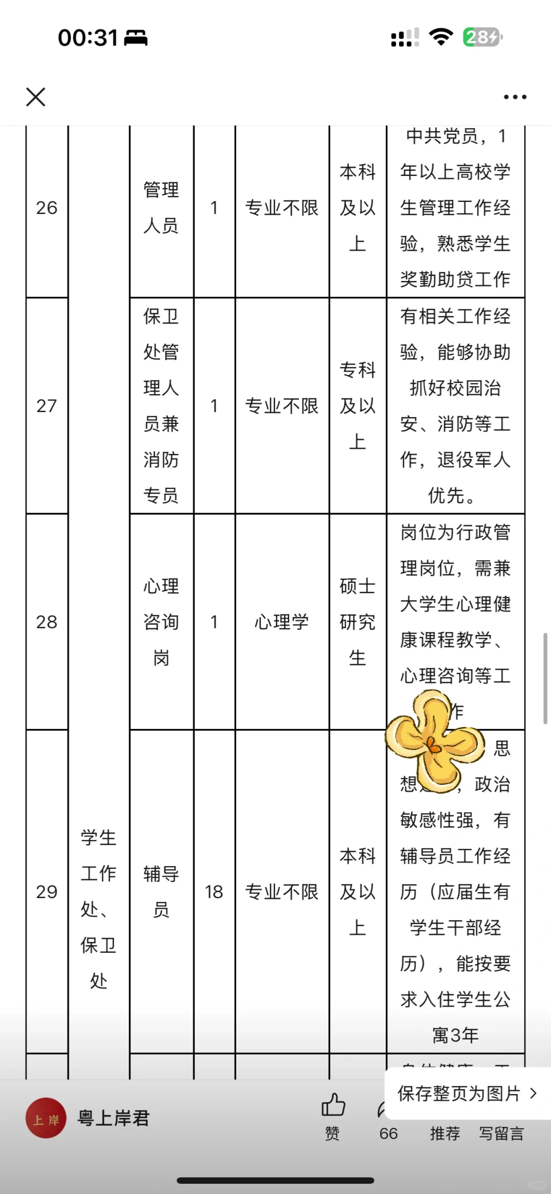 新思路：硕士毕业去广东高校，寒暑假太爽了