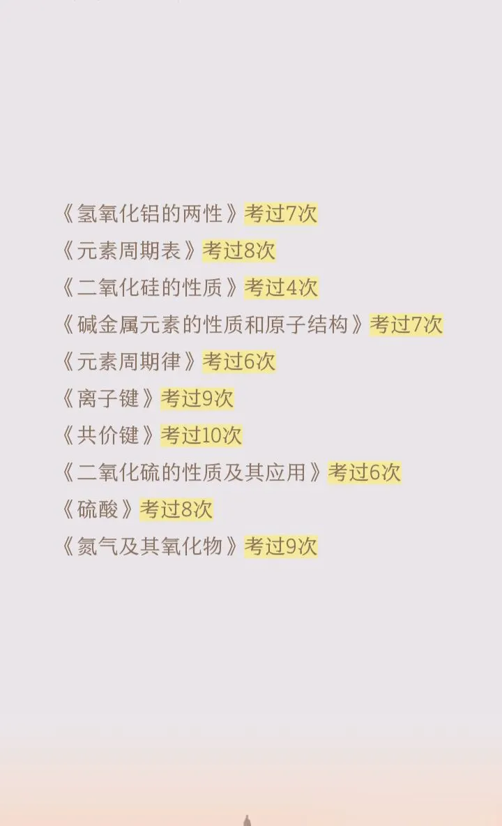 最后提醒高中化学教师招聘的人 背完上岸