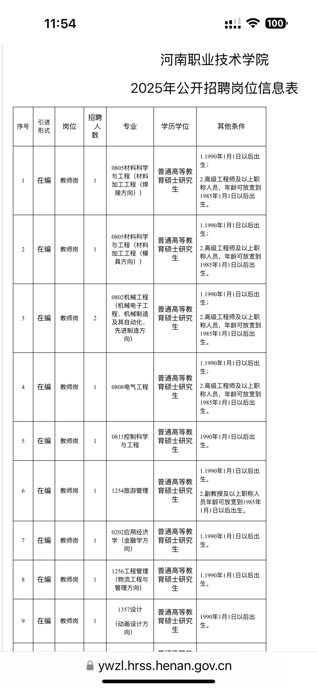 有编！河南职业技术学院2025年公开招聘硕士