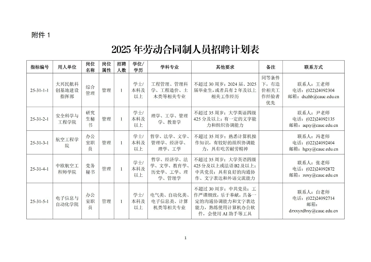 天津丨中国民航大学丨行政管理岗招聘7名