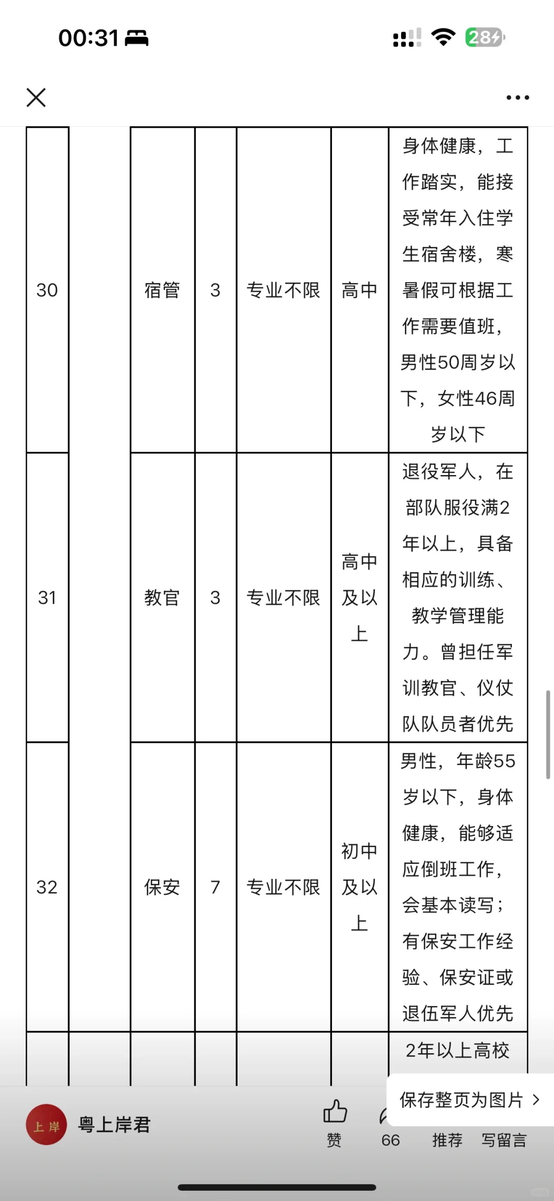 新思路：硕士毕业去广东高校，寒暑假太爽了