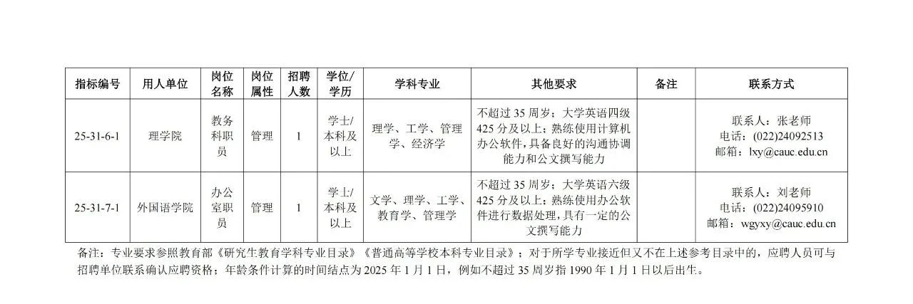 天津丨中国民航大学丨行政管理岗招聘7名