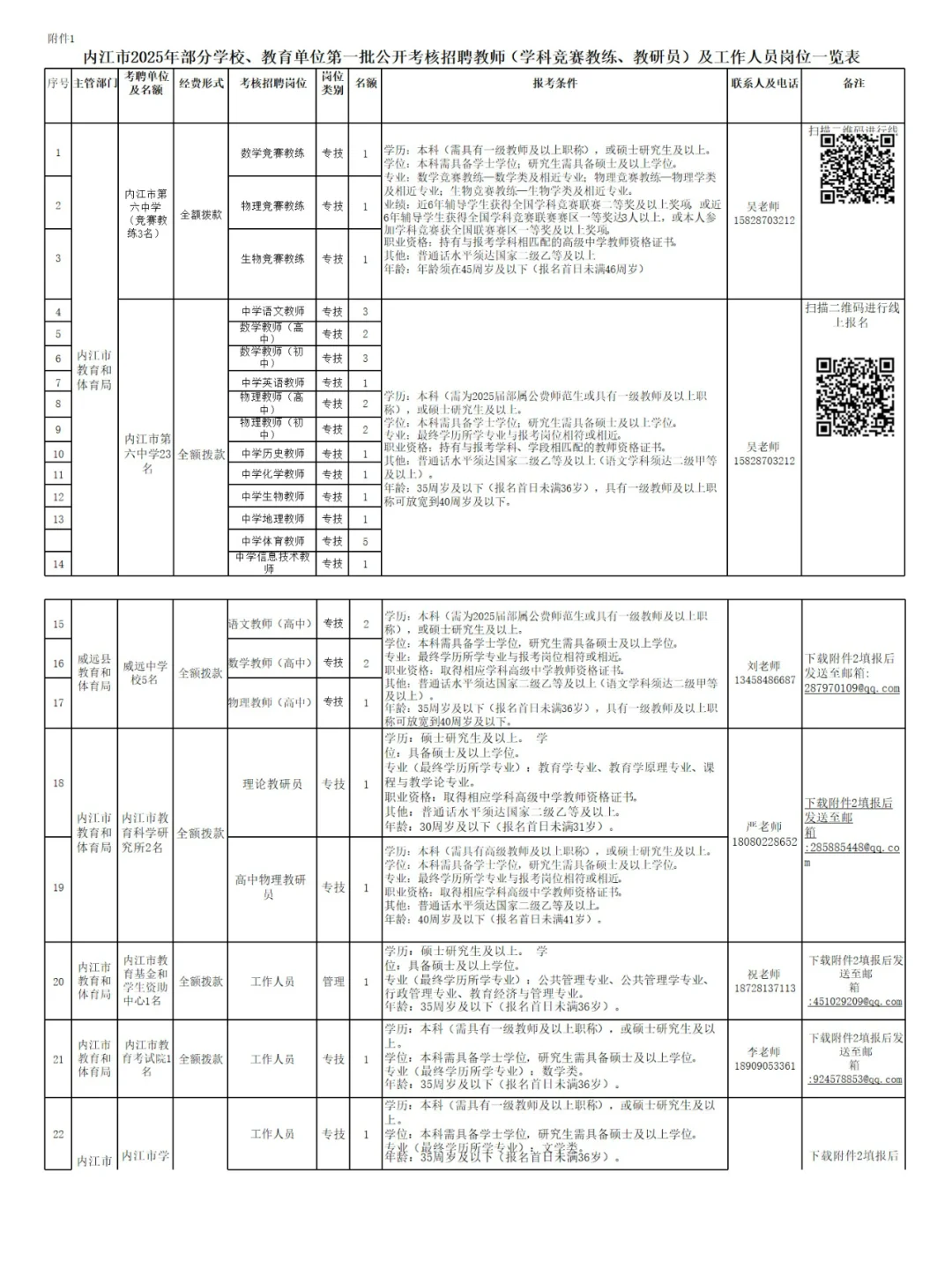 2025年内江市公开考核招聘39名教师等