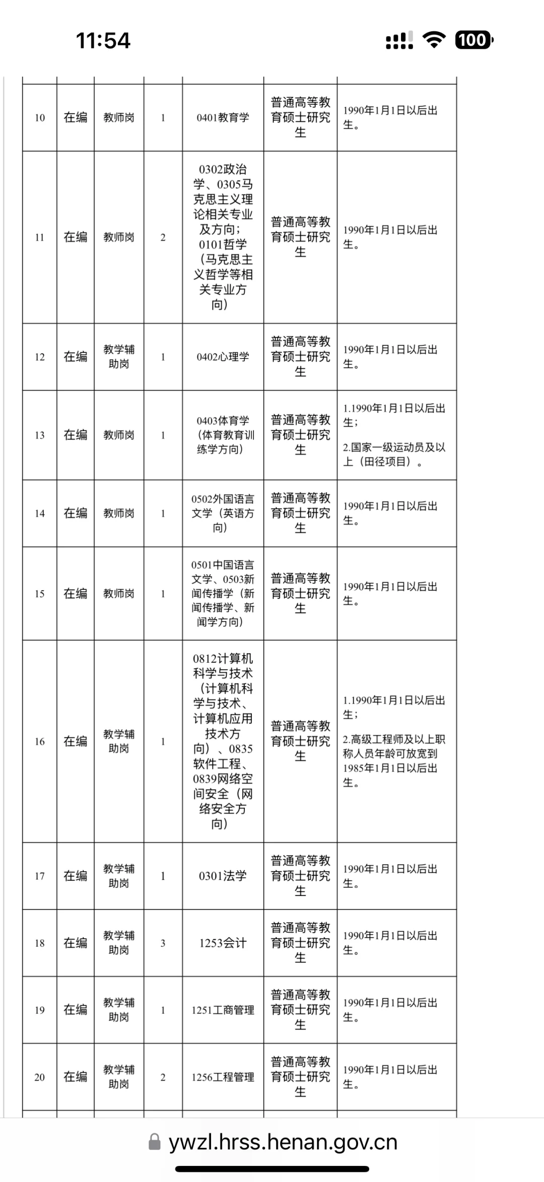 有编！河南职业技术学院2025年公开招聘硕士