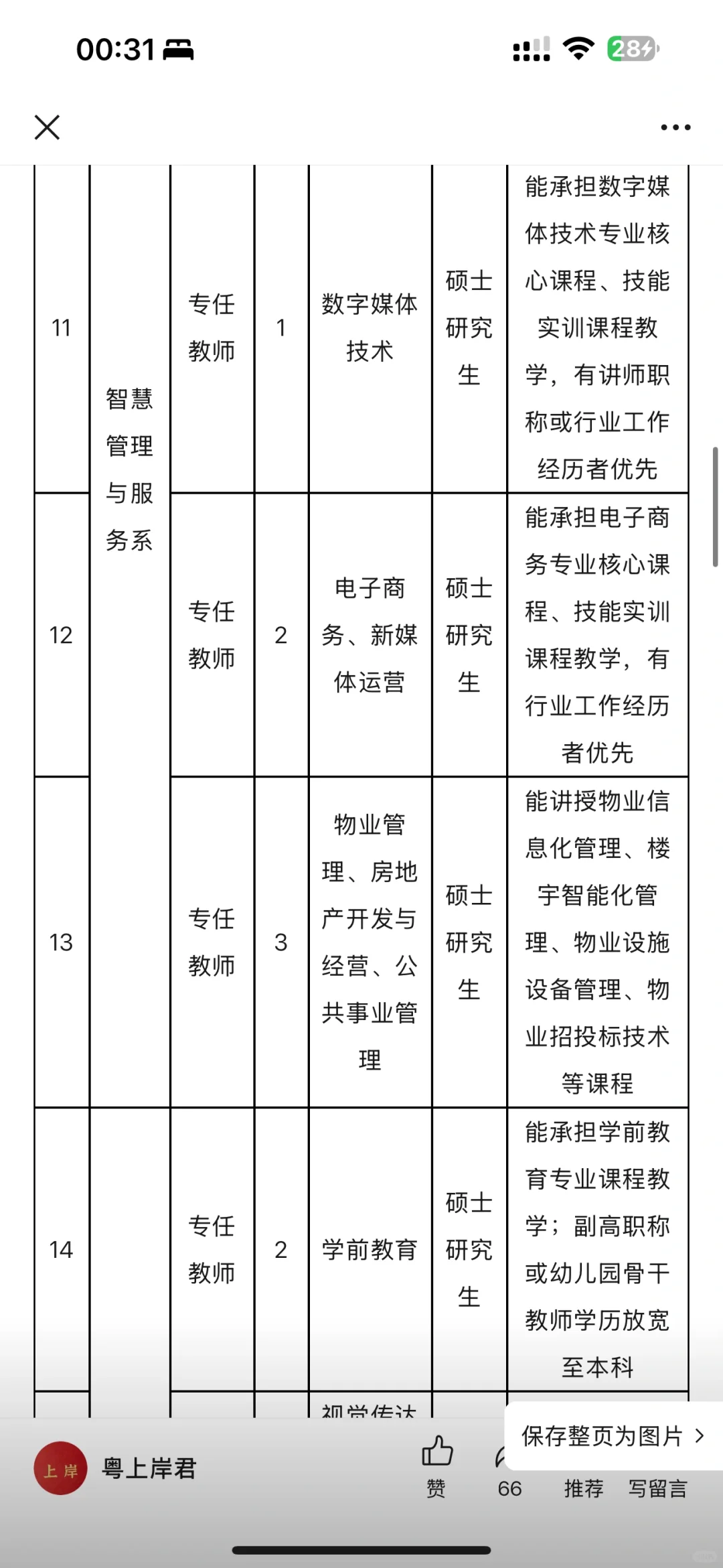 新思路：硕士毕业去广东高校，寒暑假太爽了