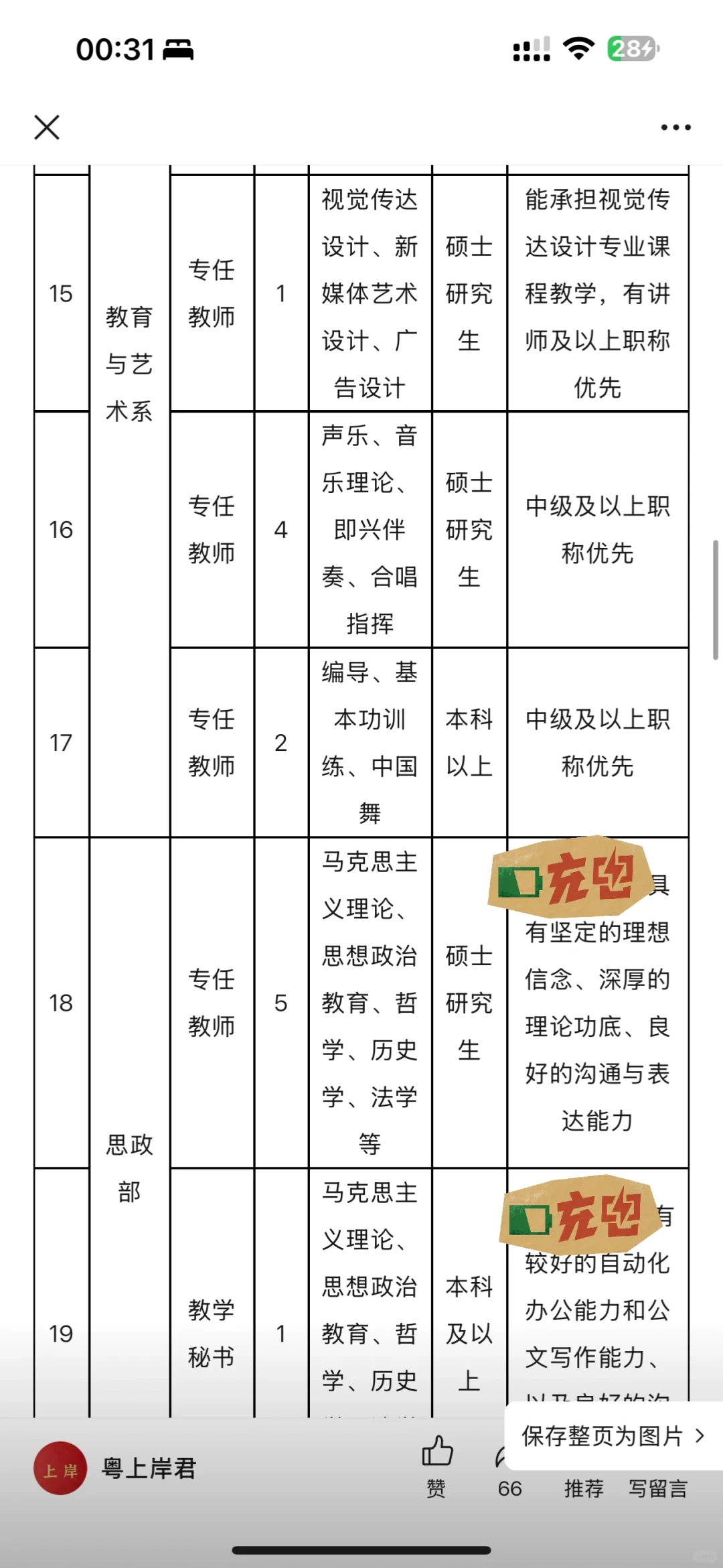 新思路：硕士毕业去广东高校，寒暑假太爽了