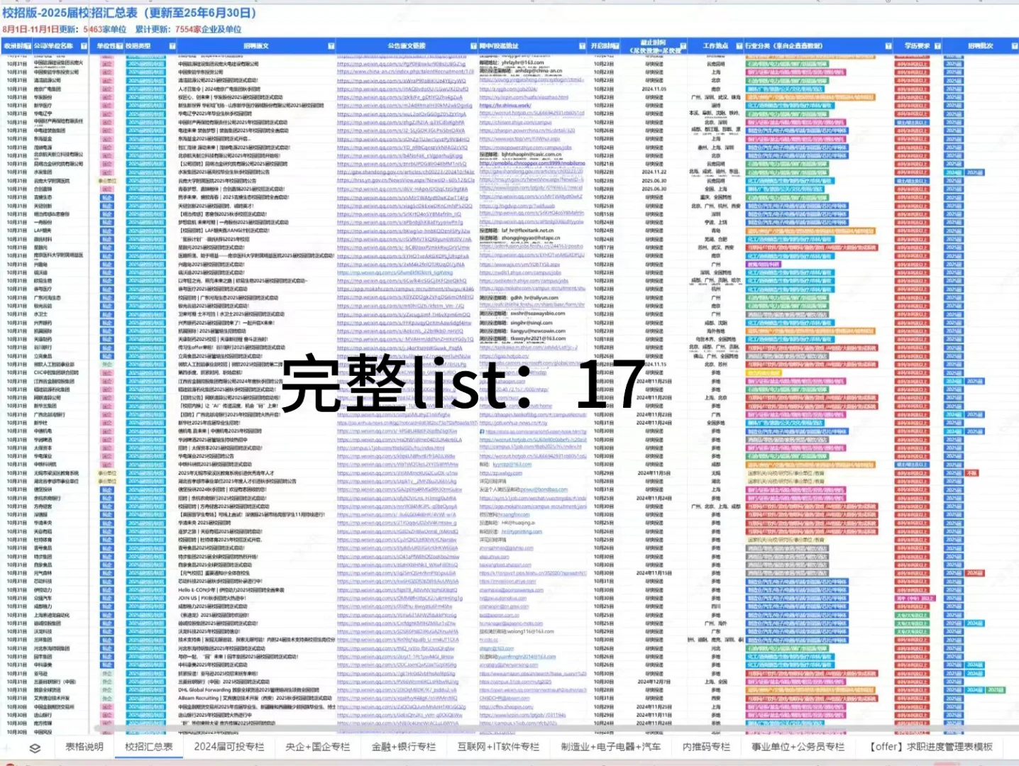 1月17号合肥新开的春招