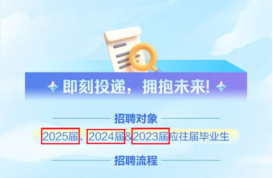 郑重宣布：我们更倾向于招往届生！