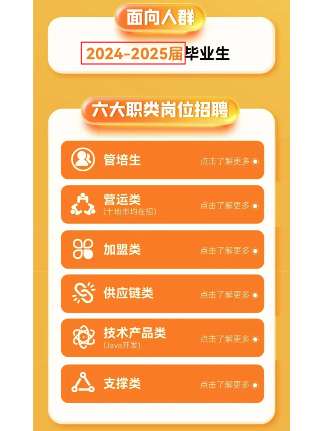 郑重宣布：我们更倾向于招往届生！