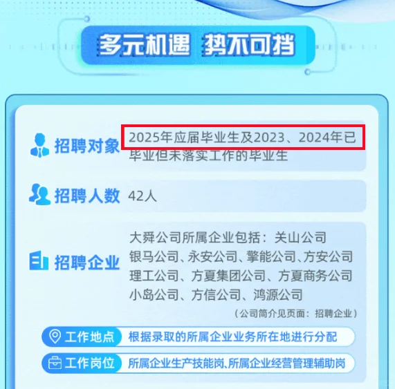 郑重宣布：我们更倾向于招往届生！