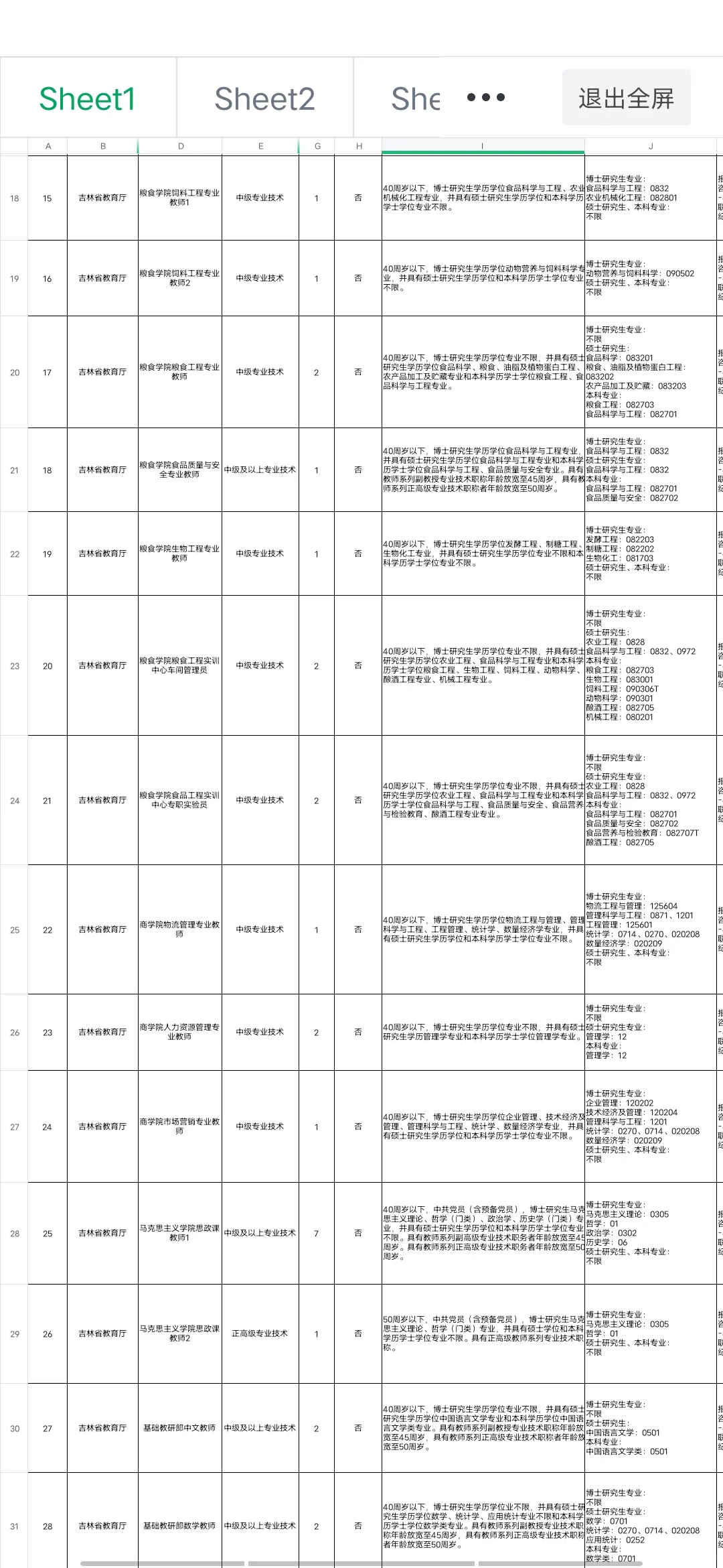 吉林工商学院招聘