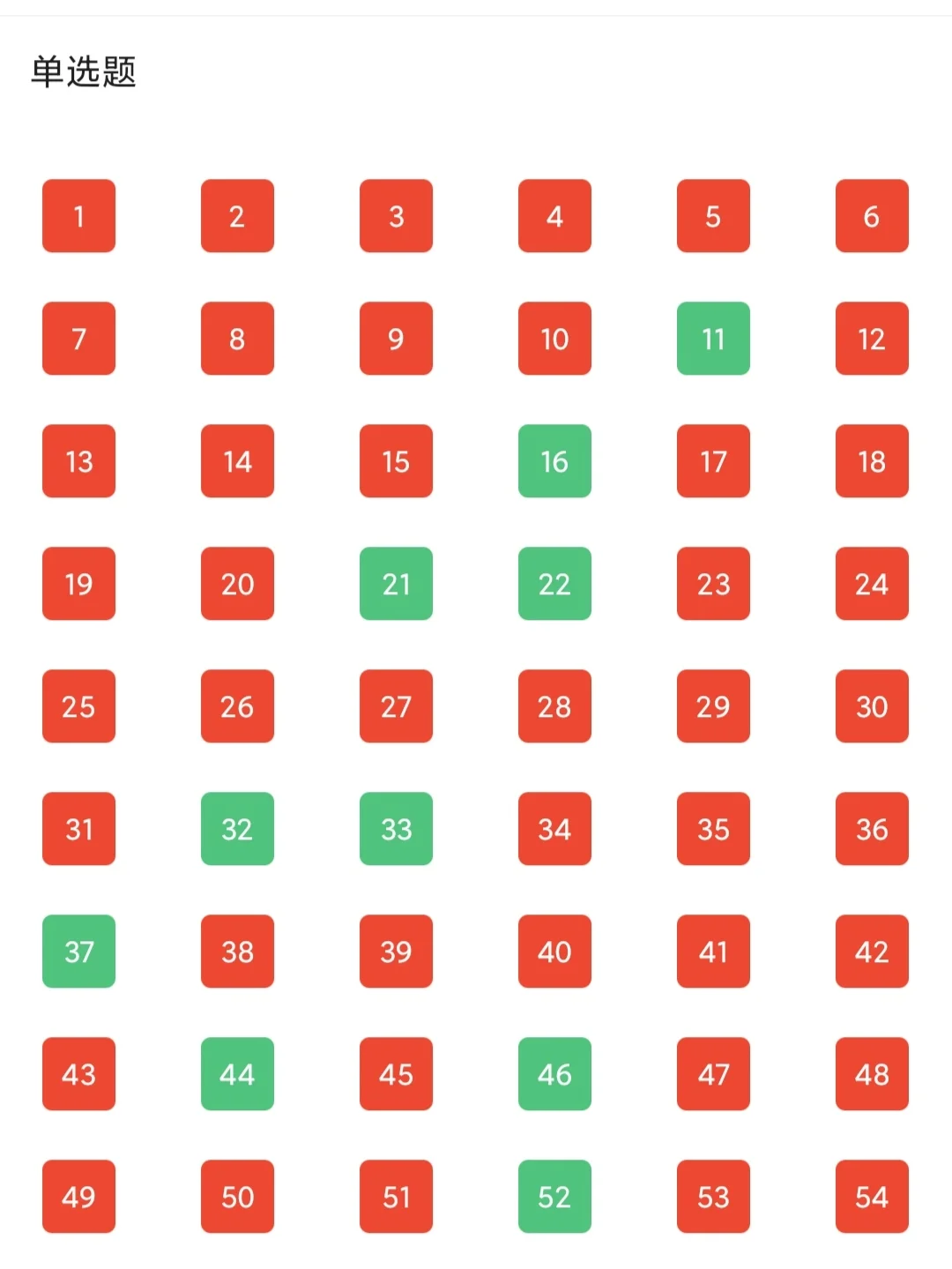 山西黎城县社区招聘，我还是弃考吧😭