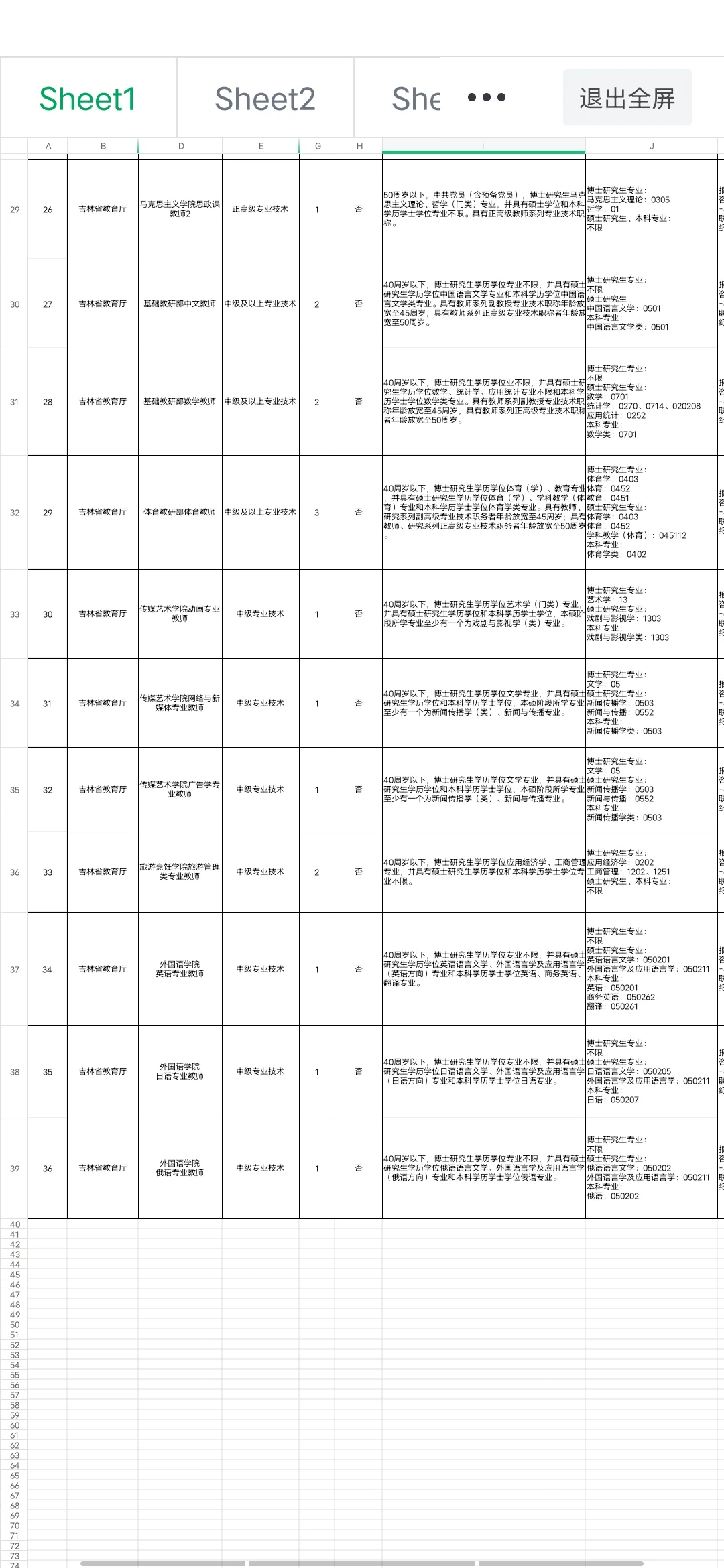 吉林工商学院招聘