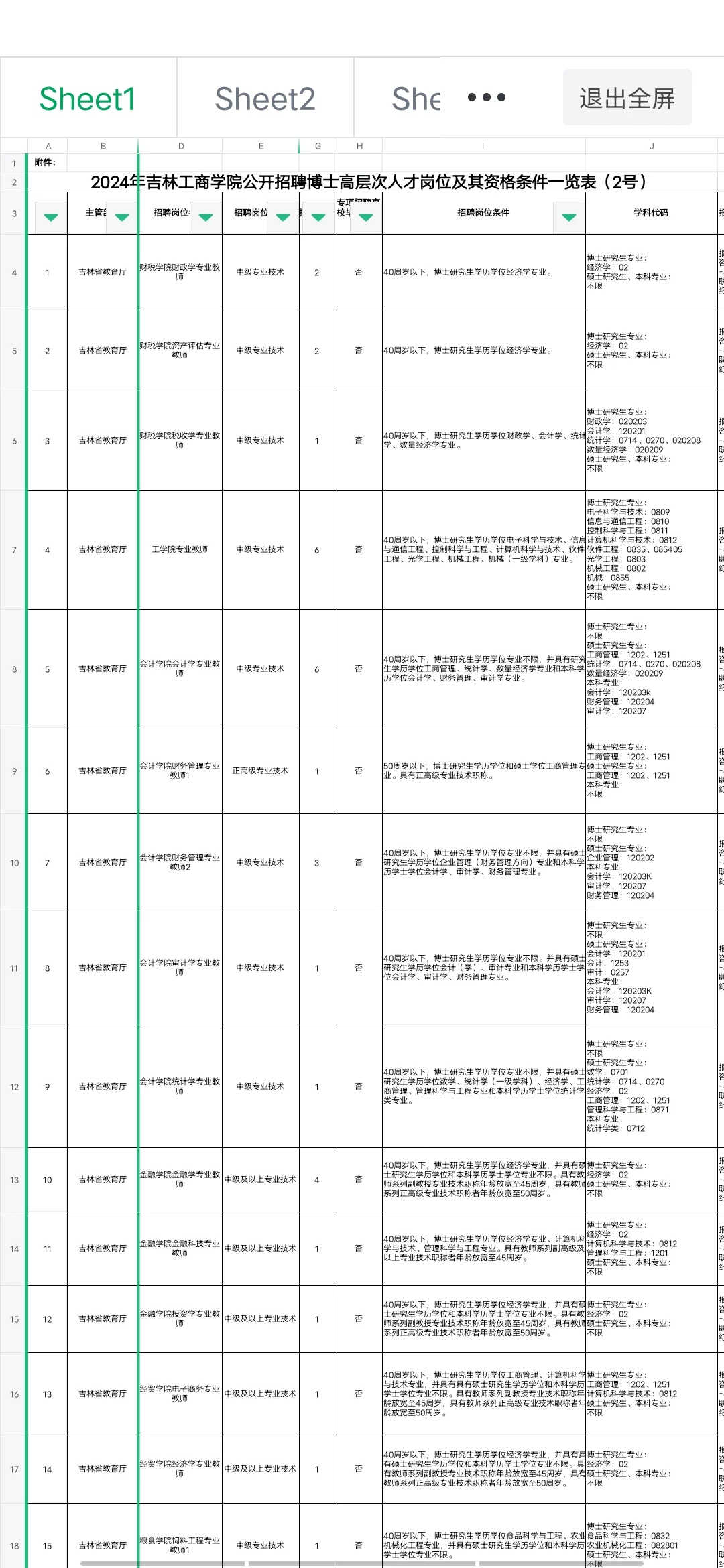 吉林工商学院招聘
