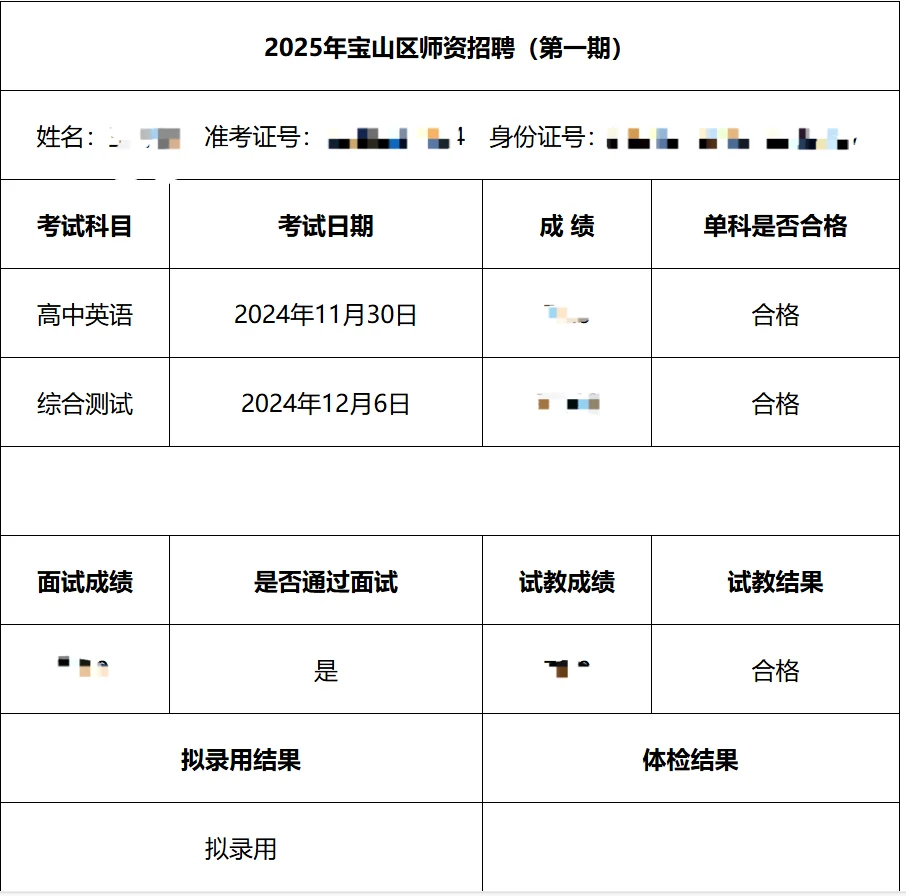 非师范生勇闯上海教师编（经历篇）