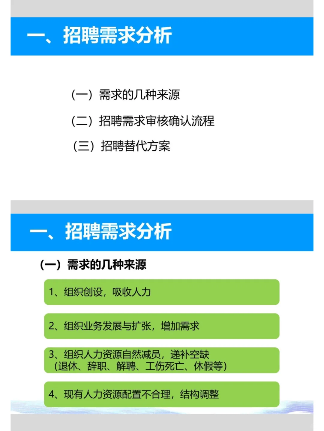 HR年初招聘与面试技巧！不看后悔系列~
