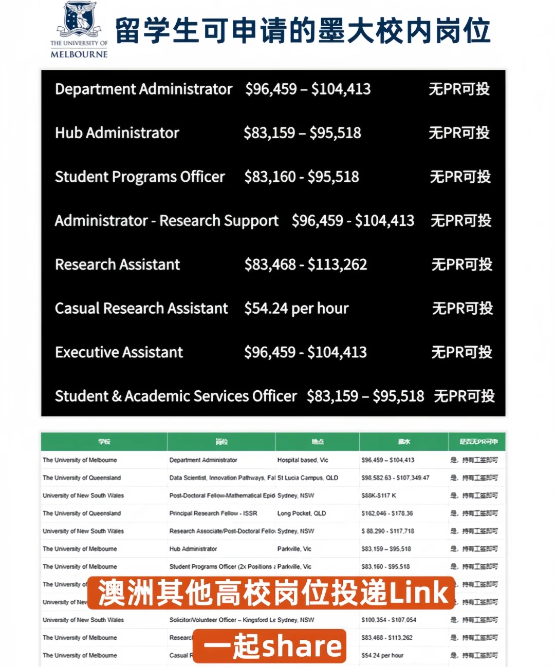 墨大恨不得手把手教我找工