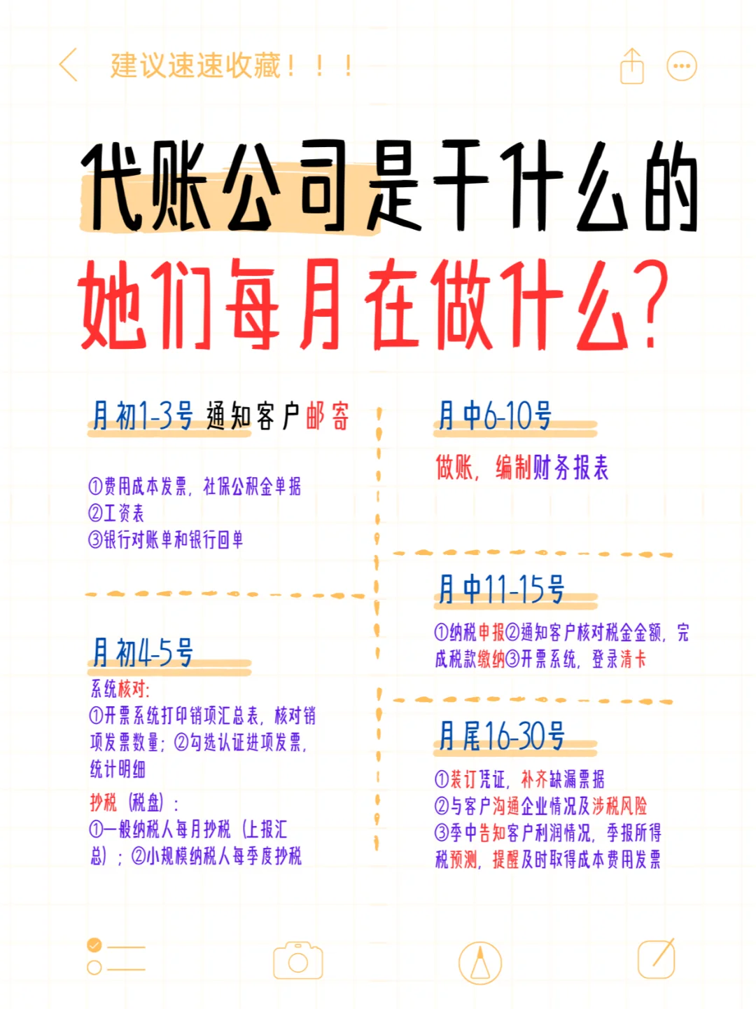代账公司是干什么的呀？她们每月在做什么？