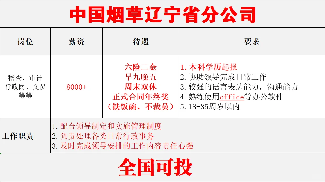 中国烟草局辽宁公司捞人啦